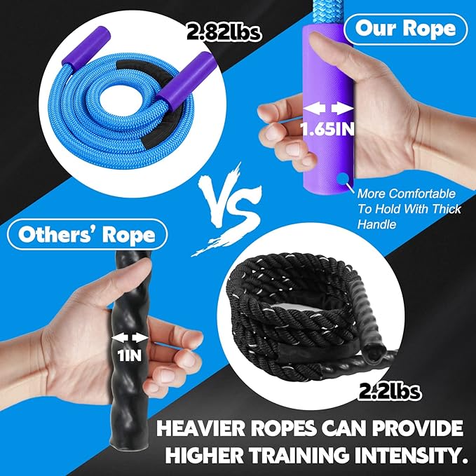 Weighted Jump Ropes with 360 Degree Rotation Handle.1 Inch 2.7LB/3LB Heavy Jump Rope for Men and Women,Jump Ropes for Fitness
