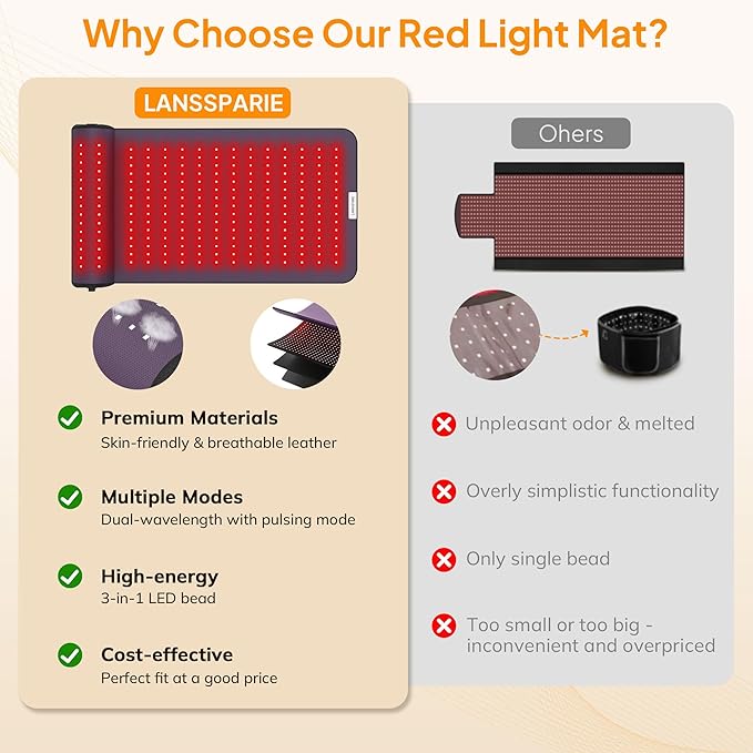 Red Light Therapy Mat with Neck Support, Large 35.8"x19" | 660nm & 850nm Near Infrared Light Therapy Pad for Body, Dual-Wavelength Red Light Therapy Blanket for Pain Relief, Muscle Recovery