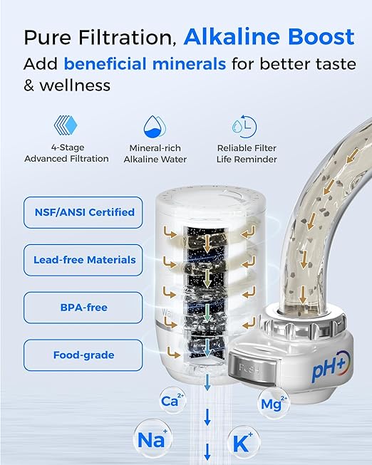 [Alkaline] Waterdrop Water Filter for Sink Faucet, Filter Life Reminder, 320 Gallon Tap Water Filter for Kitchen Sink, NSF Certified Reduces Chlorine, Faucet Mount Water Filtration System, 4 Filters