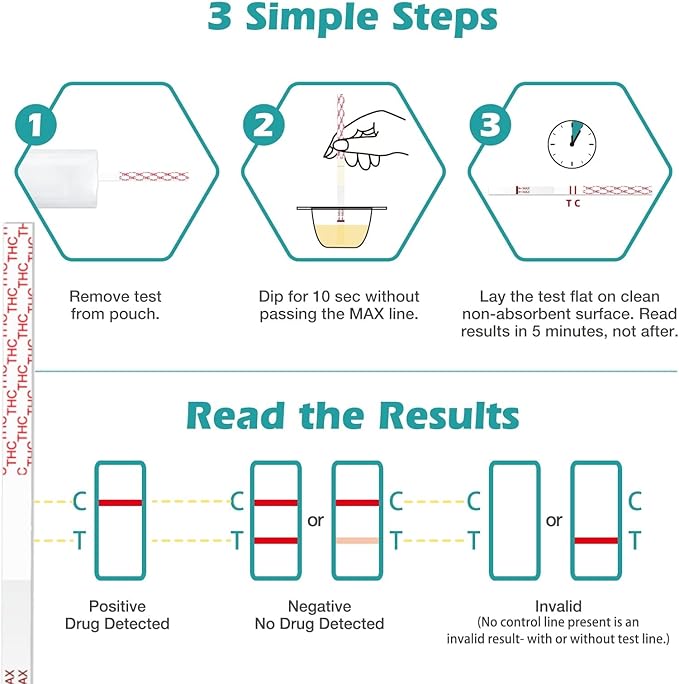 Easy@Home Marijuana Test Strips, 15 Pack Highly Sensitive THC Tests for Home Use, Drug Test Kit Marijuana Urine Screen Test, at Home THC Drug Test with Cut-Off Level 50ng/mL, THC Test Strip #ESTH-115