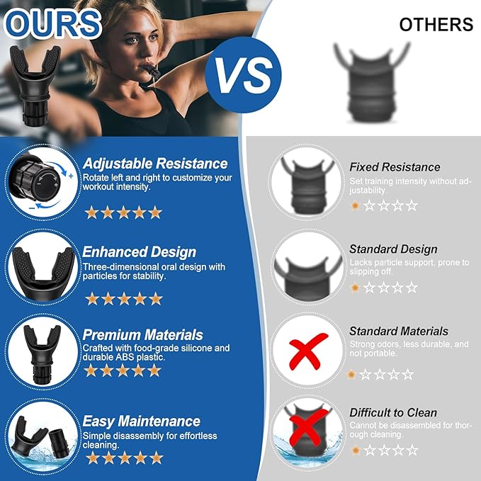 Portable Breathing Trainer with Adjustable Resistance Settings for Enhanced Strength and Endurance, Black