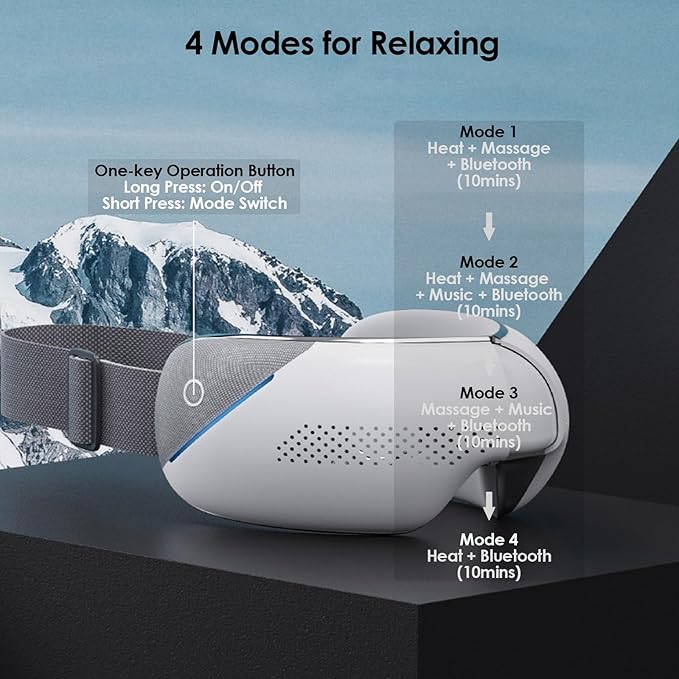 Eye Massager with Heat for Migraines Relief Heated Eye Mask for Dry Eyes, Eye Strain Relief, Birthday/Mothers Day Gifts for Women Mom(White)