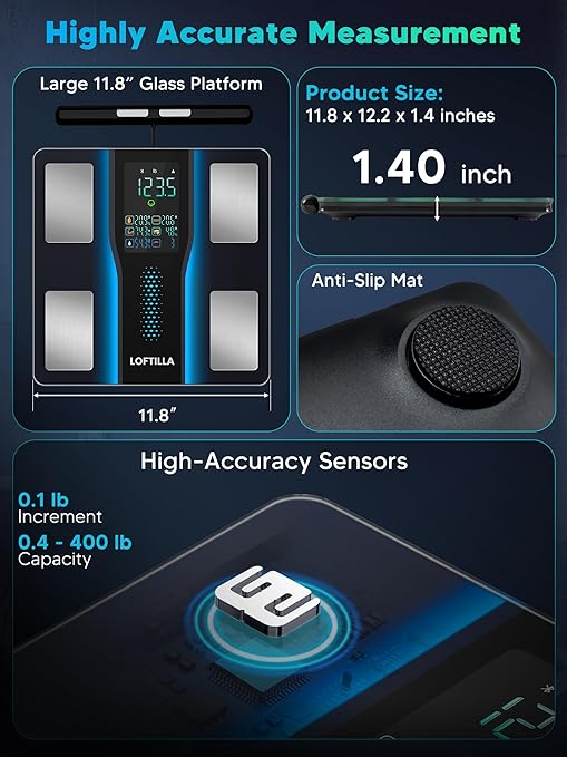 LOFTILLA Smart Scale for Body Weight, 8-Electrode Bluetooth Bathroom Scale with BMI Body Fat Muscle Mass, 50+ Full Body Composition Metrics, High Accurate Scales with 5.4" Large LED Display