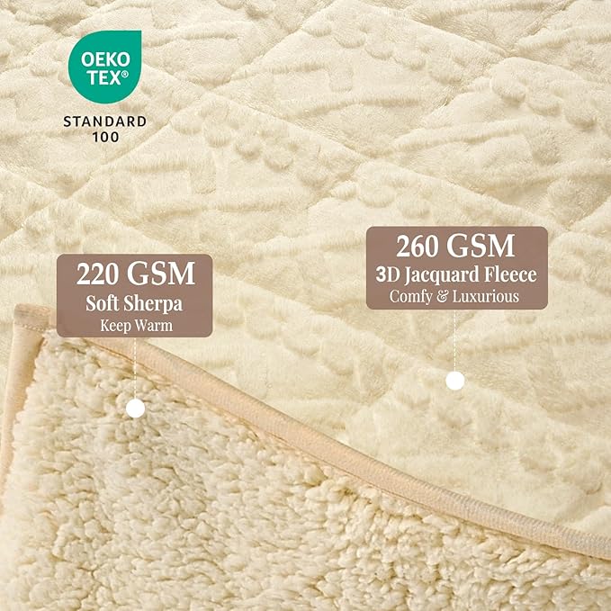 Topblan Weighted Blanket for Adults, 48" x 72" 12lbs, Soft Sherpa Twin Size Heavy Blanket with 3D Jacquard Flannel Fleece Weighted Blankets for Couch and Bed