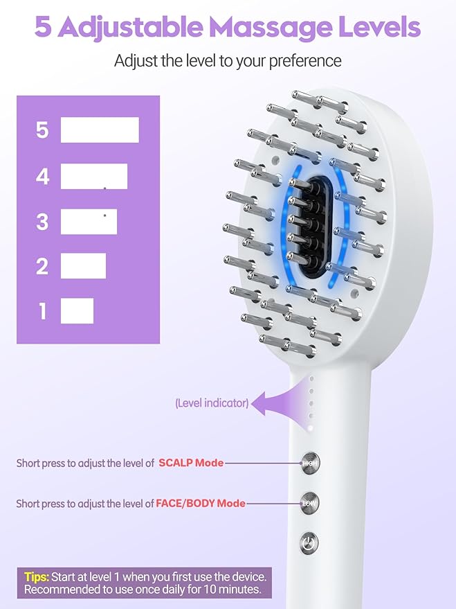 3-in-1 Electric Scalp Massager Brush, Vibrating Scalp Massager Comb with Hair Oil Applicator for Scalp/Face/Body Relaxation, Portable Massager Tool for Home & Travel, Gift for Men & Women(White)