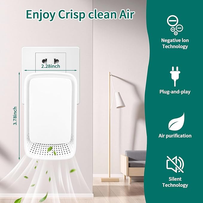 Plug-In Ionic Air Purifier (4 Pack), Home Air Ionizer, Silent Filterless Air Purifier, Silent Filterless Air Purifier for Home, Portable Negative Ion Air Freshener for Pet Odors, Dust, and Smoke.