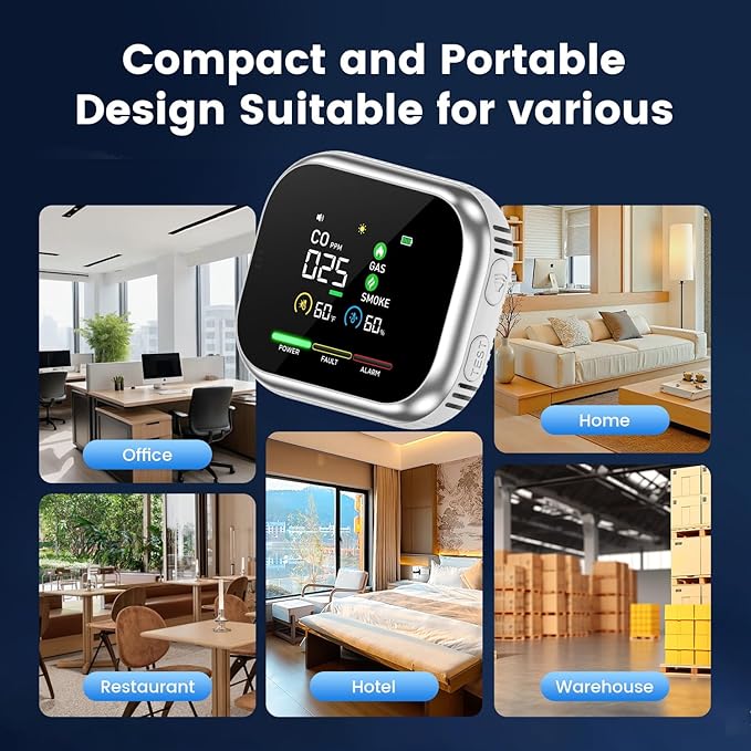 6 in 1 Carbon Monoxide Detectors, Plug-in Gas and Smoke Alarm with Magnetic Base and Backup Battery, Portable Gas Leak Detector Featuring Large LCD Display and Audible/Visual Alarms for Home, RV(Gray)