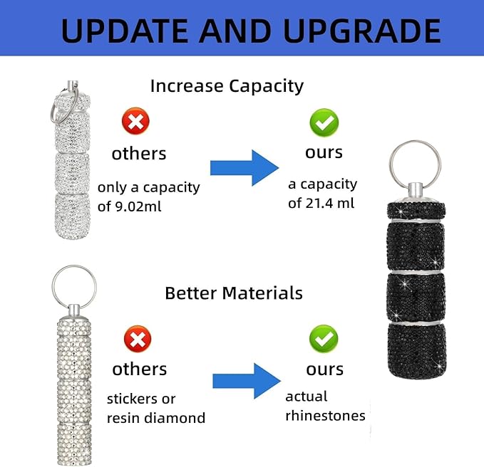 Keychain Pill Holder Box Travel Small Pill Case Bling Portable Purse Medicine Case Container Metal Pill Organizer Fob for Vitamin Medicine(Black)