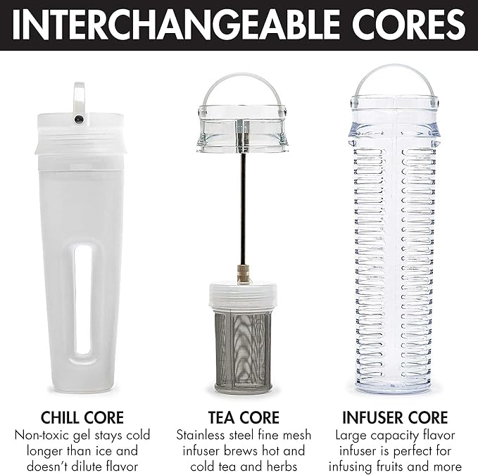 Primula Flavor-It Beverage System, Includes Large Capacity Fruit Infuser Core, Tea Infuser Core, and Chill Core, Dishwasher Safe Pitcher, 2.9-Quart, Black (Pack of 4)