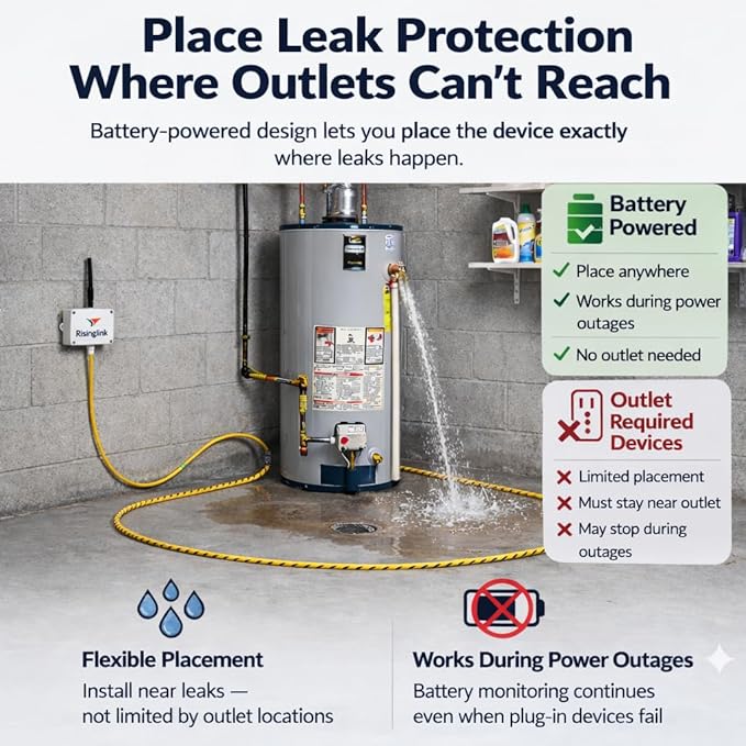 WiFi Water Leak Detector with 6.5 ft Sensing Cable, Whole-Area Leak Detection, Text Message, Email & Audible Alerts, Battery Powered