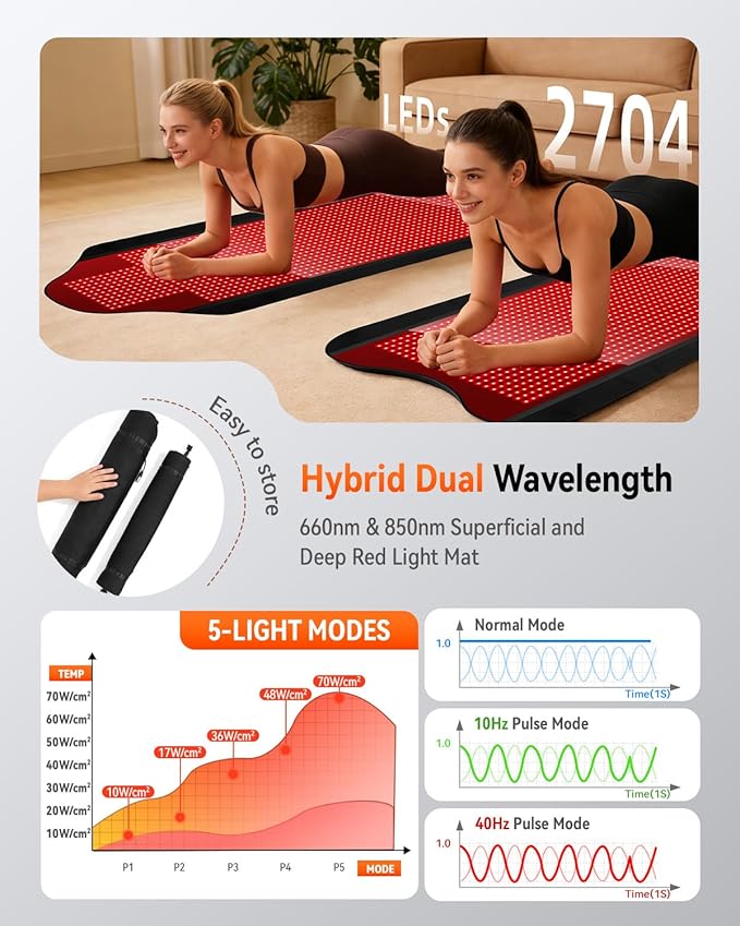 Red Light Therapy Mat for Full Body, 75"*35" Red Light Therapy Blanket with 2704 LEDs and Controller, 660nm&850nm Near Infrared Light Therapy, 3in1 LEDs Light Blanket for Back Waist Belly Joint Muscle