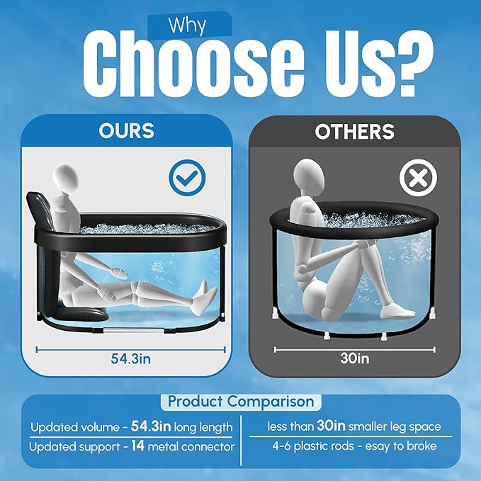 IcyPlunge Cold Plunge Tub - 140+ Gallon Ice Plunge for Athletes & Adults, Recovery & Inflammation Relief, Ice Bath Tub with Water & Filter Treatments, XXL Oval Size