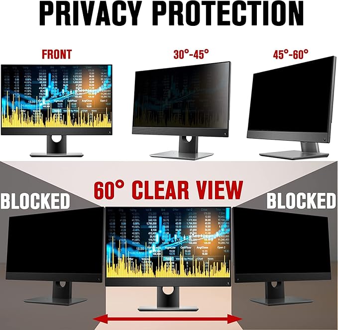 ZYY 2 PACK Computer Monitor Privacy Screen 22 Inch for 16:10 Aspect Ratio Desktop, Removable Monitor Anti Glare & Privacy Filters, Anti Spy Shield, UV Screen Protector, Anti Scratch Film
