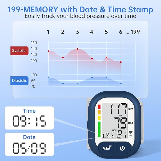 Blood Pressure Monitor Adjustable Wrist Cuff for Home Use Automatic BP Machine Large Digital LCD Display 199 Memory Batteries Included with Carrying Case, Navy
