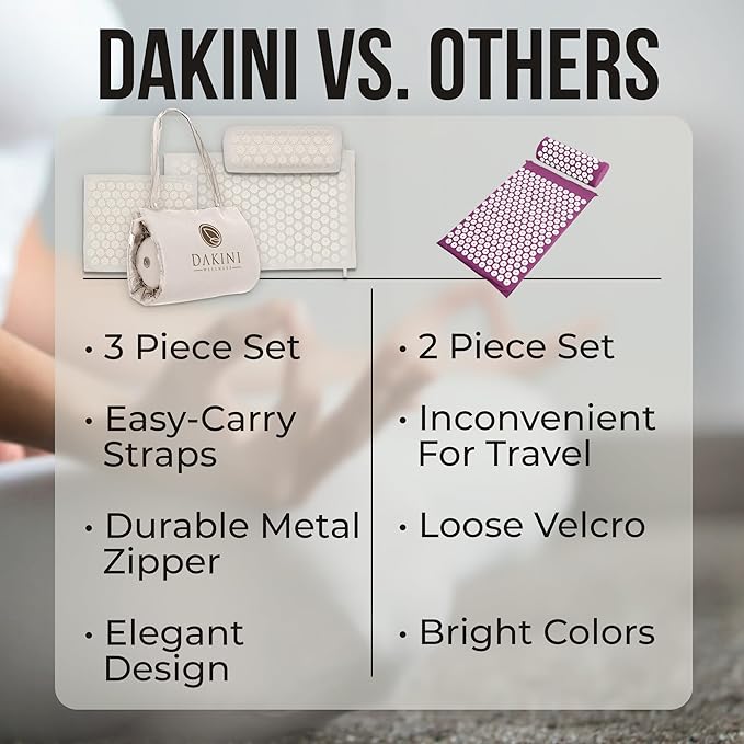 Dakini Acupressure Mat and Pillow Set with Mini Pad - Acupuncture Mat Full Body Pain Relief