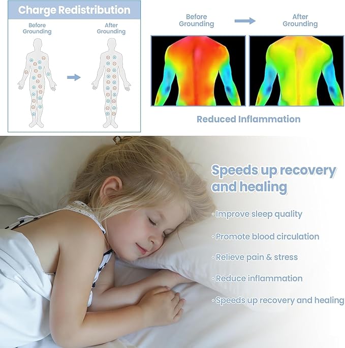 Grounding Sheets King Size - 90% Organic Cotton + 10% Pure Silver Fitted Bed Sheet for Earthing - 400 Thread Count Deep Pocket Grounded Bedsheets - Improved Sleep Down to Earth Ground Bedding