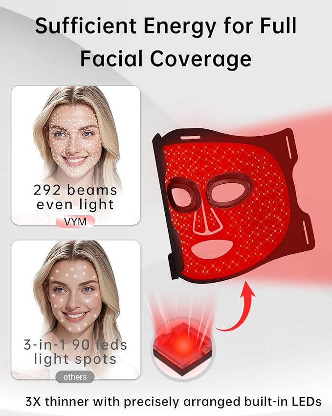 Infrared Red Light Therapy Mask: High Energy Skincare Device for Glowing Skin – Ultra-Thin 1.8mm 4.6oz, 830nm 633nm 590nm, Cordless Red Light Therapy for Face Luxury Gift - Generation II Updated