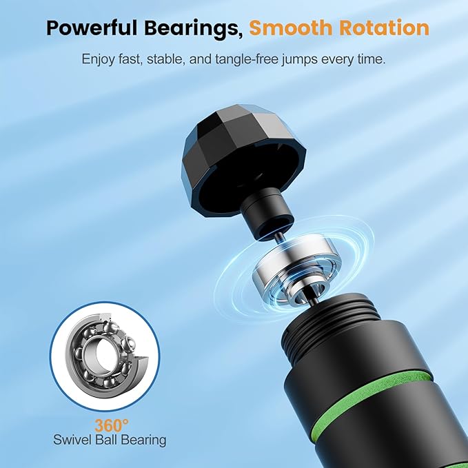 Jump Rope,Tangle-Free Rapid Speed Jump Rope with Ball Bearings for Men,Women and Kids,Adjustable Steel Skipping Rope with Ergonomic Foam Handles,A Ideal Equipment and Accessories for Workout,Fitness,Exercise,Home Gym,Slim Body