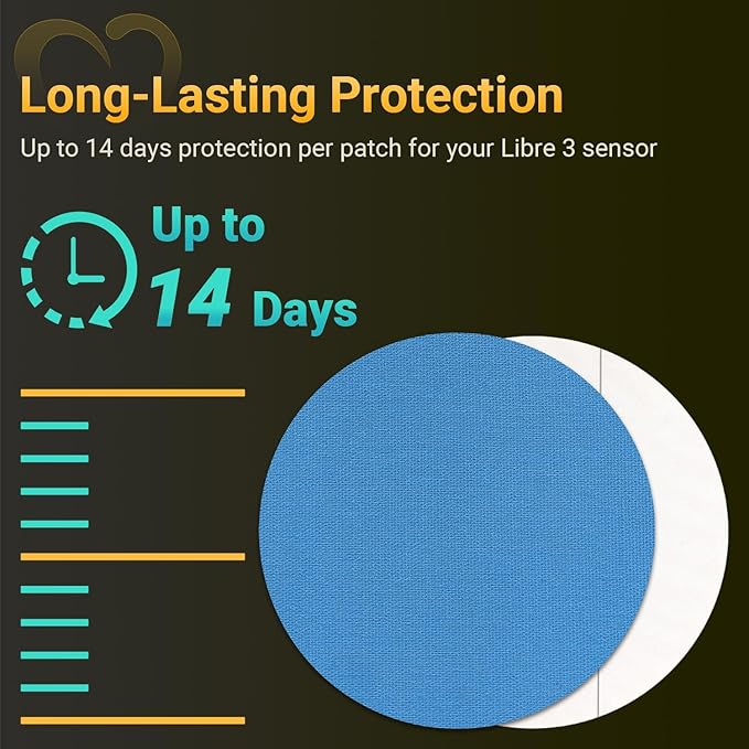 Libre 3 Sensor Covers Waterproof, 20-Pack Amolyfe Freestyle Libre 3 Covers, Bump-Proof with Hard Cap, Waterproof Breathable Medical CGM Adhesive Patches, 14-Day CGM Protection (Rainbow Purple)