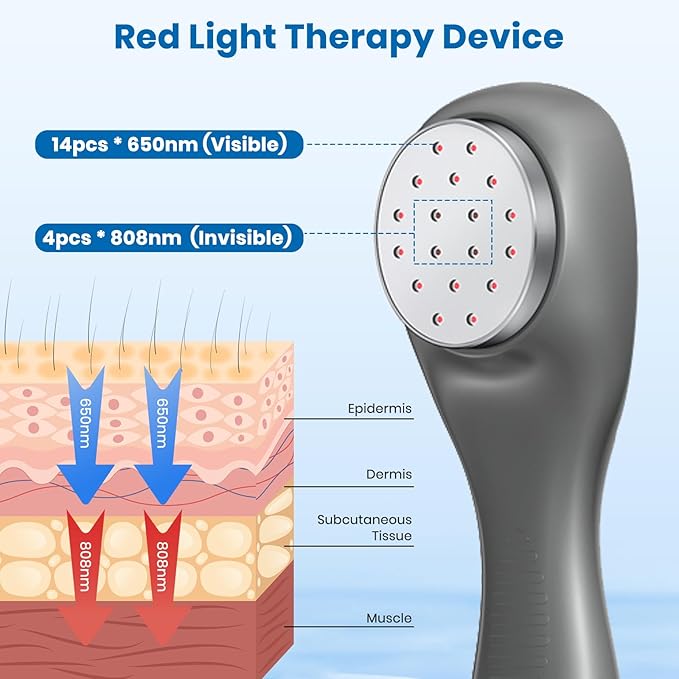 Handheld Red Light Therapy Wand with Stand, Infrared Light Therapy Device for Body, Portable Cold Red Light Therapy Gun for Muscle and Joint Pain(4 * 808nm+14 * 650nm)