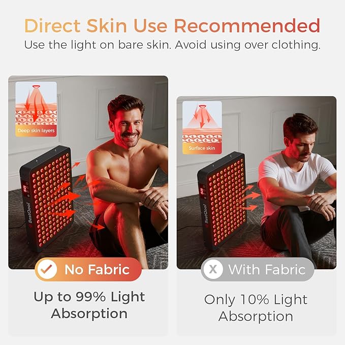 BestQool Red Light Therapy Device, 4 Wavelengths Full Body Near Infrared Red Light Therapy for Face, Elite Grade Dual Chip 150 LEDs, High Power Output Red Light Panel and Infrared Light Lamp. 250W.