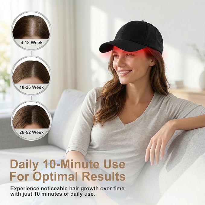 Red Light Therapy for Hair Growth, Built-in Battery & Portable Design, Laser Hair Growth Cap, Red Light Cap for Thicker Hair in Men & Women