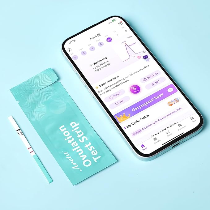 Areta 120 Ovulation Test Strips Kit: Accurate & Reliable for Women | Fast & Convenient Fertility Tracking | High Accuracy Ovulation Test Kit, Blue