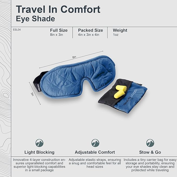 COCOON - Premium - Deluxe Eye Shade, Sleep Eye Mask for Men Women, 5-Layer Construction Light Blocking - Indigo Blue