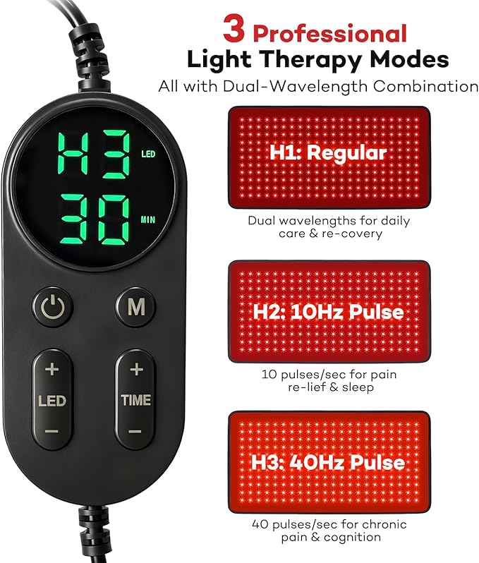 Ezona Red Light Therapy Pad for Body Pain, 24 x 12 inch Large Infrared Light Therapy with 660/ 850nm for Back Relief, High-Output 242 LEDs Light with Remote Control for Shoulder Waist Knee Muscle