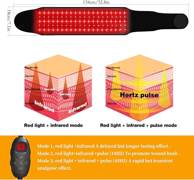 Red Light Belt, Near Infrared Light Belt for Legs, Back, Waist, Shoulders, Neck, 660nm and 850nm Red Light Wrap with Timing Settings, 5 Light Modes (Black)