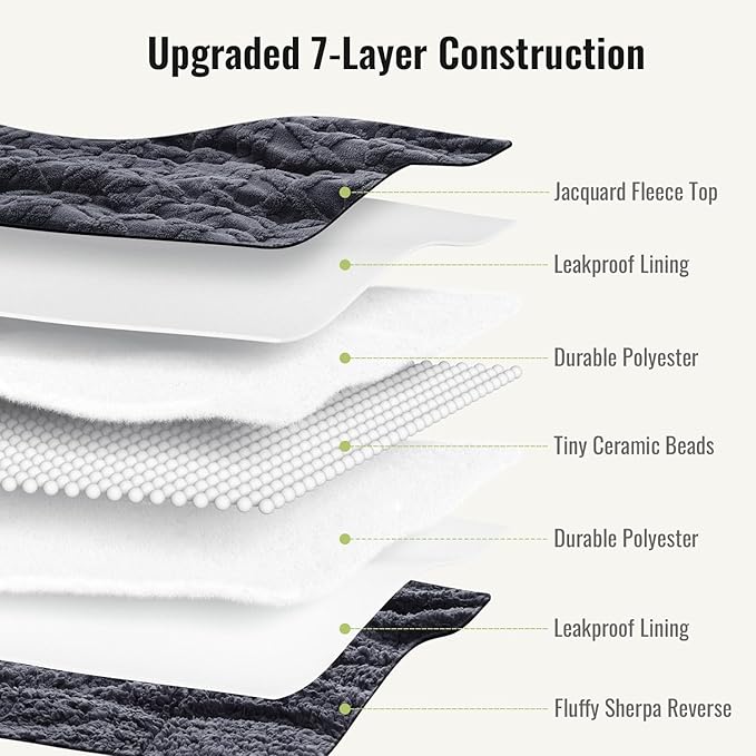 Uttermara Weighted Blanket for Adults Twin Size 15lbs 48x72 inches, Dual Sided Soft Jacquard Sherpa Weighted Blankets, Thick Heavy Blanket for Sleeping and Calming, Dark Grey