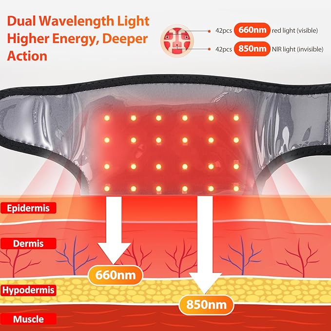 Red Light Therapy Knee Brace, Cordless Knee Massager, 660nm&850nm Near Infrared Light Therapy for Knee/Elbow/Shoulder, Christmas Birthday Gifts for Women Men