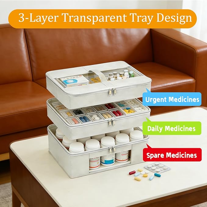3-Tier Medicine Cabinet Organizer, Foldable Medicine Storage Box with Clear Cover and Handle, Fabric Multipurpose Medicine Organizer Box for First Aid, Home and Travel
