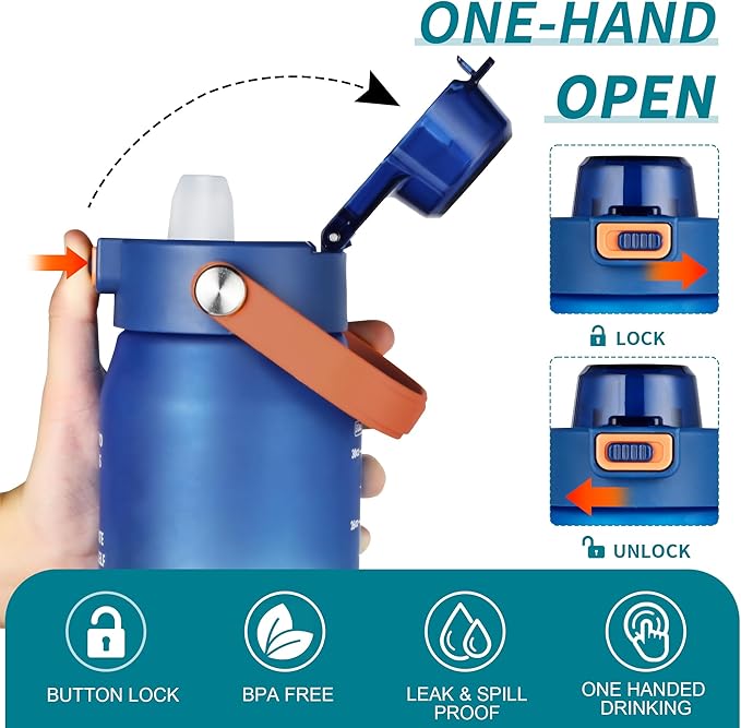 Motivational Water Bottle 32oz with Time Marker- Leakproof & BPA Free Sports Water Bottle with Straw & Carry Strap for Gym, Travel and Outdoor Sports (Blue/Orange Gradient)