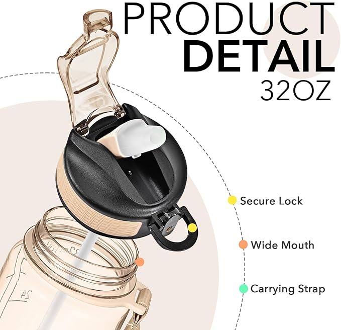 Hyeta 32 oz Water Bottles with Times to Drink and Straw, Motivational Water Bottle with Time Marker, Leakproof, Drinking Sports Water Bottle for Fitness, Gym and Outdoor