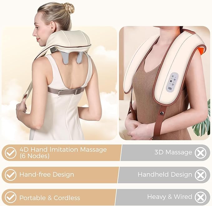 KppeX 4D Deep Cordless Neck Massager, Leg and Back Pain Relief Tissue Kneading, Shiatsu and Shoulder Massager Pillow,Gifts for Men or Women-Mixed White (Lvory White)