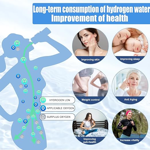 New Hydrogen Water Bottles, Portable Hydrogenated Water Bottle with SPE PEM Technology, 420ml Hydrogen Water Bottle Generator, Rechargeable Ionizer Machine for Office, Home, Travel