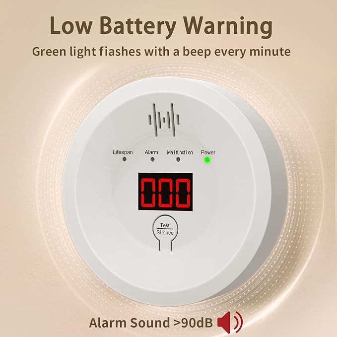 CarCarbon Monoxide Detectors 90dB Alarm, CO Detector Battery Powered(Not Include), 10-Year Lifespan Carbon Monoxide Alarm with LCD Display for Travel, Home, Kitchen, JA-997, 4 Packs