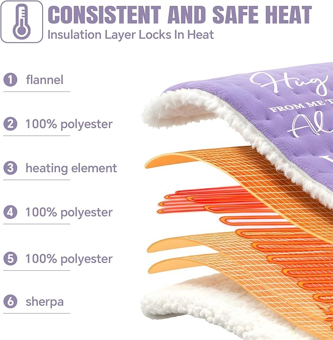 Purple Heating Pad for Back Period Cramps Neck Shoulder Pain Relief, Portable Electric Heat Pads Gifts Ideas, Funny Useful Self Care Unique Christmas Birthday Gift for Women Mom Her Wife Girlfriend
