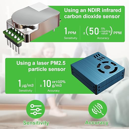 Air Quality Monitor Indoor 9 in 1, Portable Air Quality Tester for PM1.0, PM2.5, PM10, CO2, TVOC, HCHO, AQI, Temperature and Humidity with Alert for Home Office School