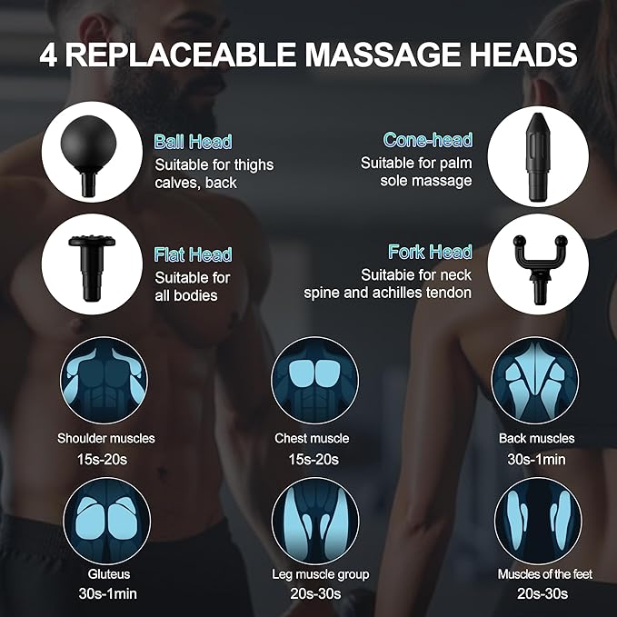 Mini Massage Gun,Portable Deep Tissues Muscle Massager, 4 Massages Head and 6 Speeds,Suitable Gifts for Fathers, Mothers, Women, and Men