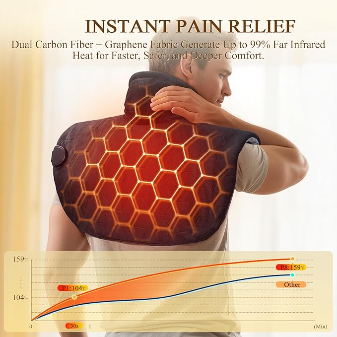Far Infrared Heating Pad for Neck and Shoulders – 2X Carbon Fiber 6X Deeper Heat for Fast Relief from Chronic Pain in Seniors – 8 Heat Levels, 4H Auto Shut Off, Ideal for Winter (Black)