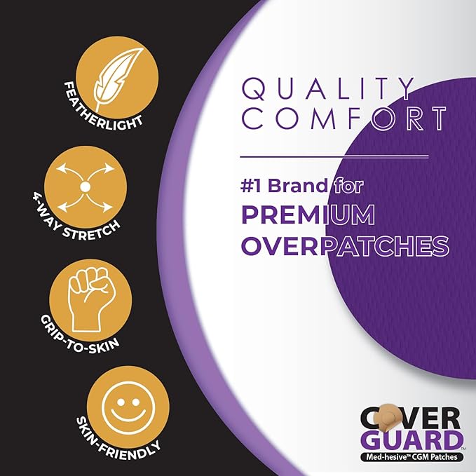 CGM Overpatch | Freestyle Libre 3 | Purple Full Coverage Design| 25-Count | Waterproof Adhesive | Anti-Fray | Easy Application & Removal | Made in USA | Sensor Protection