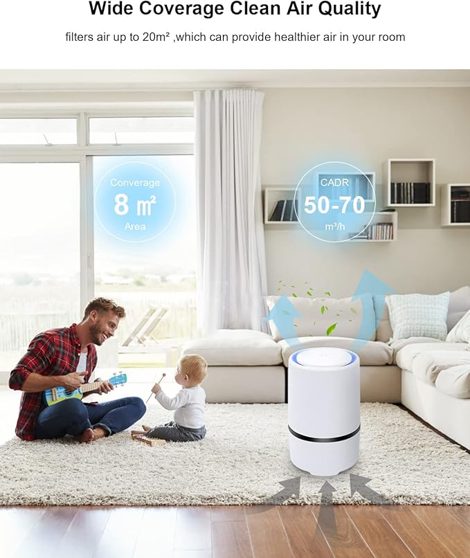 MELEDEN Air Purifier for Home with True HEPA Filters,Low Noise Portable Air Purifiers with Night Light,Desktop USB Air Cleaner