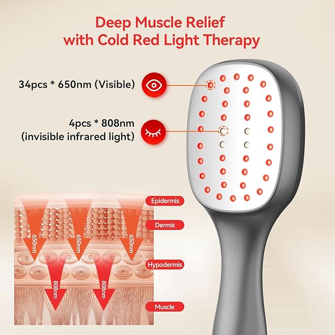 Cold Red Light Therapy Device – Dual Wavelength 808nm & 650nm Red Light Therapy Wand – Handheld Infrared Light Therapy for Body, Knee, Shoulder, Back, Muscles, Joints and Pets