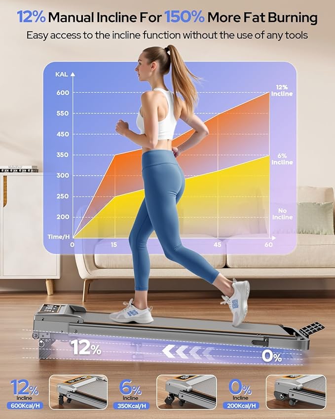 Walking Pad Treadmill with 12% Incline & Handle Bar Height Adjustable, One-click MUTE Walking Pad with Incline 3 Level, 3.5HP Foldable Walking Pad Treadmills for Home Office Small 350lbs, Remote & APP