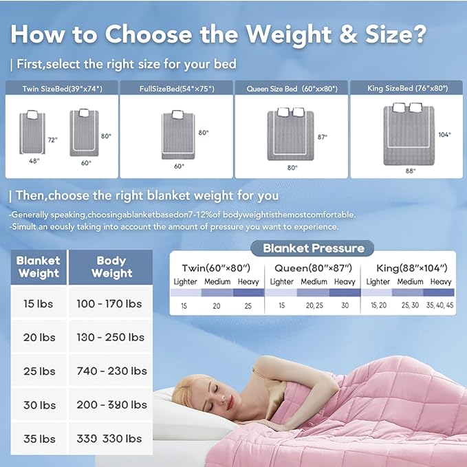 Topcee Weighted Blanket for Adults (20 lbs, 60" x 80") Queen Size Soft Cooling Heavy Blanket Sleeping, Apply to 190-210 lbs Body, Thick Breathable Blanket with Glass Bead, Easy Care