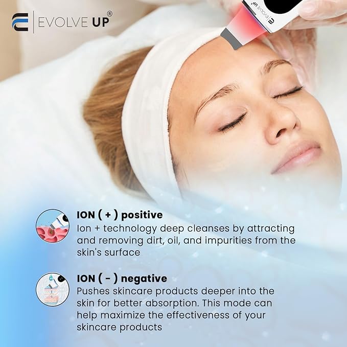 Facial Skin Scrubber - Face Cleansing Spatula, Blackhead Remover, Facial Pore Extractor - Portable & Ergonomic Design for Deep Cleansing - 5 in 1 Skincare with Red & Blue Light Stimulation