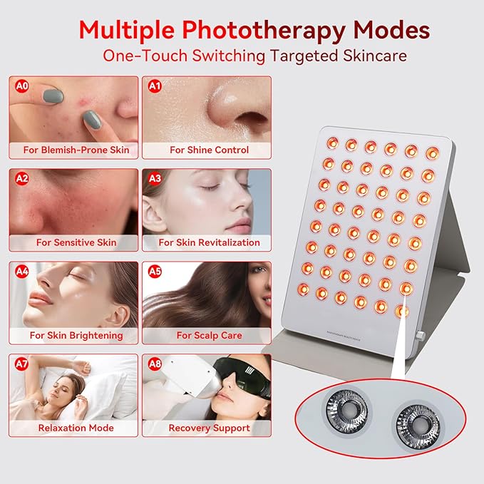 Red Light Therapy Panel for Face & Body - Portable 195 LED 4-in-1 Multi-Wave (415/590/660/850nm) Near Infrared Red Light Therapy Device with Protective Goggles, 10 Phototherapy Modes, Silver