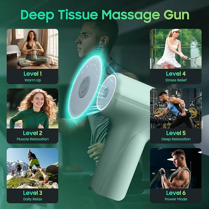 Massage Gun with Heat – Amazing Power! Deep Tissue Percussion Massager, Handheld Mini Muscle Gun, 7 Massage Heads, Quiet & Portable